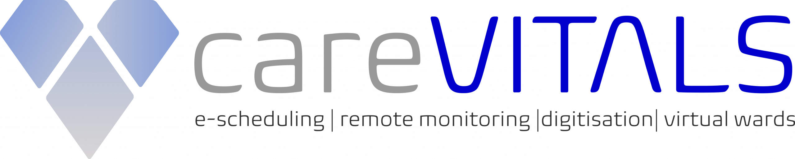CareVITALS - Partnerships